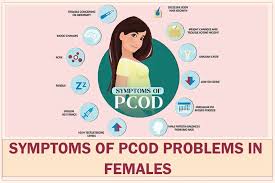 Mumbai, Health, Can PCOD Be The Hidden Reason Behind Acne, Hair Fall, And Weight Gain?