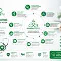 AI-Driven Patient Acquisition Strategies Transforming Modern Healthcare Marketing