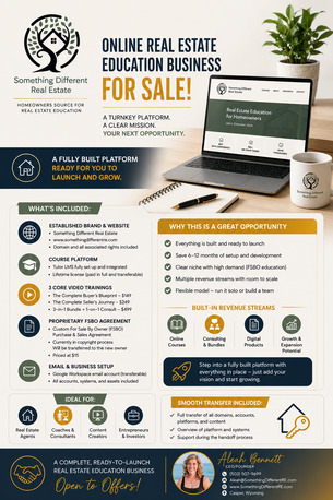 New York, Real Estate, Acquire A Home Buying & Selling Education Platform
