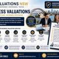 Business Valuations Sydney &ndash; Independent Business Valuation Experts