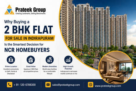 Mumbai, Real Estate, Why Buying A 2 BHK Flat For Sale In Indirapuram Is The Smartest Decision For NCR Homebuyer