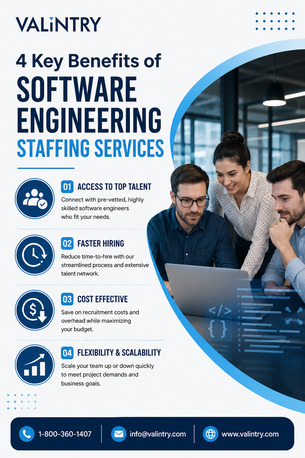 New York, Software Development, 4 Key Benefits Of Software Engineering Staffing Services