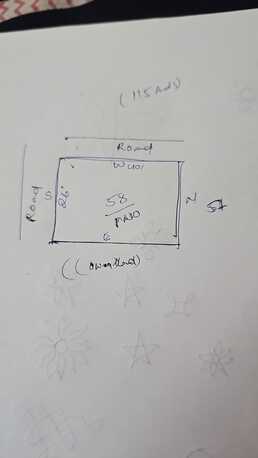 Hyderabad, Residential Plots, INR 240000,  100 Sq. Yard,  Excellent Investment Opportunity In Chevella! 100 Sq. Yards