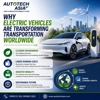 Mumbai, Auto Parts, Electric Vehicle Industry In India: Driving The Future Of Economical Mobility
