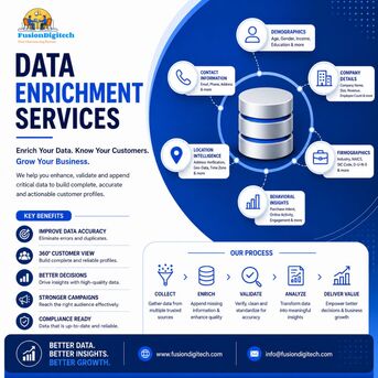 Mumbai, Business, Data Enrichment Services