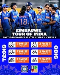 Mumbai, Writing, India Women Vs Zimbabwe Women 2026: Full Schedule & Tour Preview