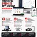 ERP SOLUTIONS FOR YOUR NEEDS CONTACT 0546106380