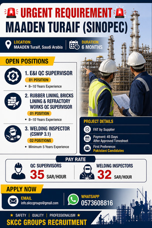 Al Thuqbah, Jobs, Urgent Requirement