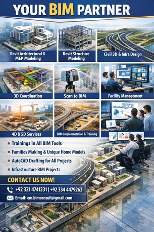 Riyadh, Interior Design, We Provide 2D And 3D Services