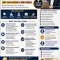 MASTER CORPORATE ACCOUNTING, FINANCE & ERP SYSTEMS