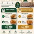 SAR 576739244,  Weekly And Monthly Basis Food Available