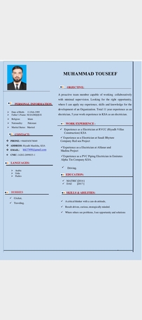 Al-Madinah (Jordan), Job Seekers, Electrical Four Man