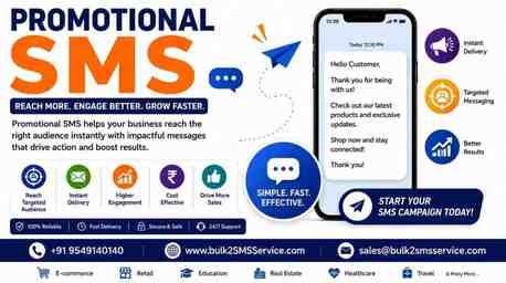 Gurugram, Business, Why Promotional SMS Messages Are Essential For Business Success