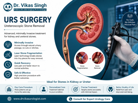Indore, Health, Advanced Stone Removal With URS Treatment In Indor