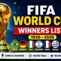 FIFA World Cup Winners List (1930–2026)