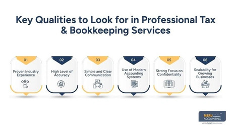 New York, Accounting, Tax And Bookkeeping Services | Business Tax Support