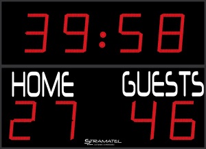 London, Sporting Goods, Premium Rugby Scoreboards | Sports Equipment Supplies