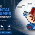Why Choose Horizontal Split Pumps For Large Workloads?