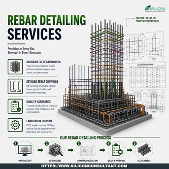 Austin, Construction, Accurate Rebar Detailing Services Austin For Optimal Steel Bar Placement