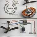 Electrician And Plumber