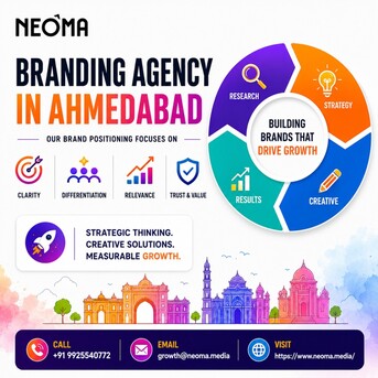 Ahmedabad, Marketing, Top Branding Agency In Ahmedabad For Business Growth
