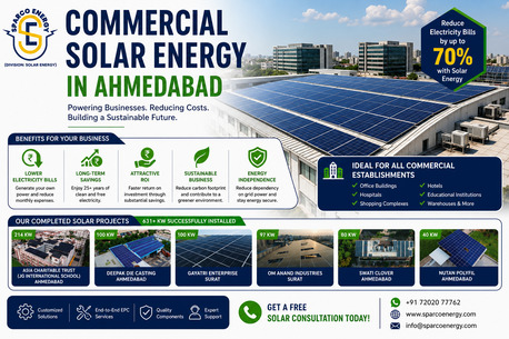 Ahmedabad, Business, Commercial Solar Energy In Ahmedabad | Sparco Energy &ndash; 631+ KW Successfully Installed