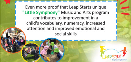 Perth, Daycare, Checkout The STEAM Learning Approach Of Childcare Seville Grove