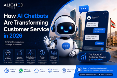 Beirut, Business, AI Chatbot Automation & Customer Service Solutions In Lebanon | 24/7 AI Support