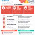 The Hidden Cost Of Hiring Without Recruiting Software In 2026