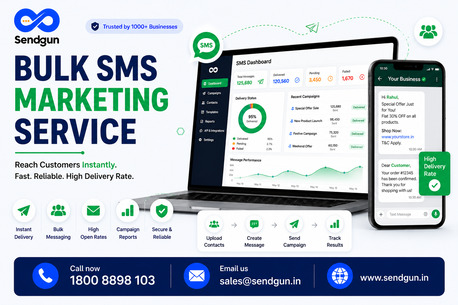 Jaipur, Business, How Businesses Increase Visibility Through Smart Messaging