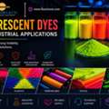 5 Proven Fluorescent Dyes For Industrial Applications
