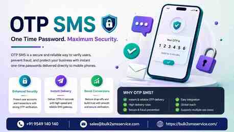 Gurugram, Marketing, Protect User Accounts With OTP SMS Verification Solutions