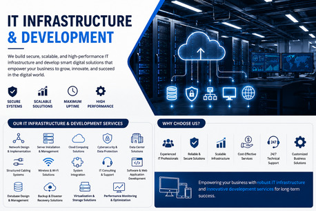 Riyadh, Business, IT SERVICE PROVIDER