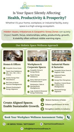 Gurugram, Health, Is Your Space Silently Affecting Health, Productivity & Prosperity?