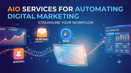 New York, Software Development, AIO Services For Automating Digital Marketing