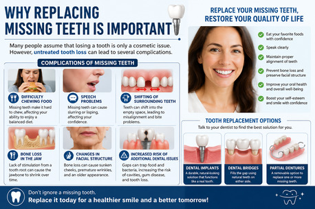 Kolkata, Health & Beauty Items, Need Missing Teeth Replacement Or Want To Fix A Broken Tooth In Barasat? Visit Ivory32