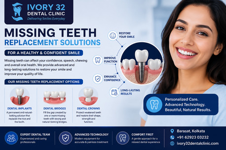 Kolkata, Health & Beauty Items, Need Missing Teeth Replacement Or Want To Fix A Broken Tooth In Barasat? Visit Ivory32