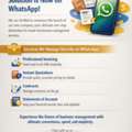 Your One-Stop Business Solution Is Now On WhatsApp!