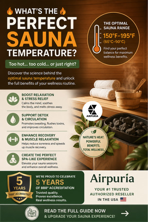 Toronto, Health & Beauty Items, 🔥 WHAT&rsquo;S THE PERFECT SAUNA TEMPERATURE? 🔥