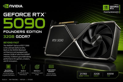 Bangkok, Computers, THB 32600,  NVIDIA GeForce RTX 5090 Founders Edition FE 32GB