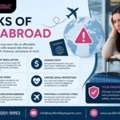 Understanding The Risks Of IVF Abroad Before Starting Treatment