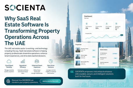 Dubai, Software Development, Why SaaS Real Estate Software Is Transforming Property Operations Across The UAE