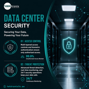 Dubai, Computer, Data Center Security For Maximum Operational Efficiency In The UAE