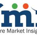 Future Market Insights &ndash; Global Market Research & Consulting Services