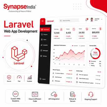 New York, Computer, Laravel Web App Development For Fast, Scalable Business Solutions