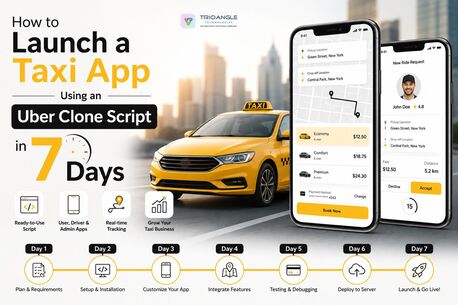 Dubai, Software, Get Your Uber Clone App Ready For Market In Just 7 Days