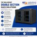 Top Wallmount Double Section Rack Experts | Leading Network Systems Pvt. Ltd