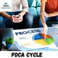 PDCA Cycle Explained: Improve Processes With Continuous Quality