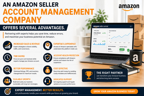 New Delhi, Marketing, Amazon Account Management Services To Grow Your Sales