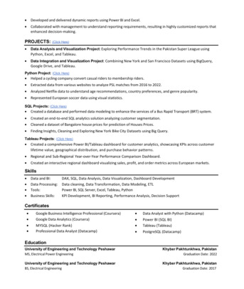 Riyadh, Job Seekers, Data Analyst